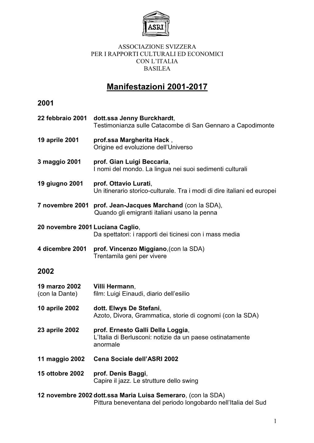 Manifestazioni Dell'asri 2001-2004