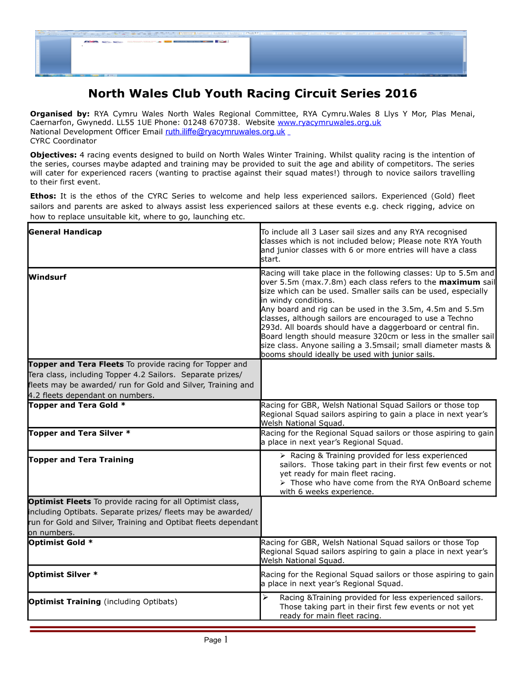 North Wales Club Youth Racing Circuit Series 2016