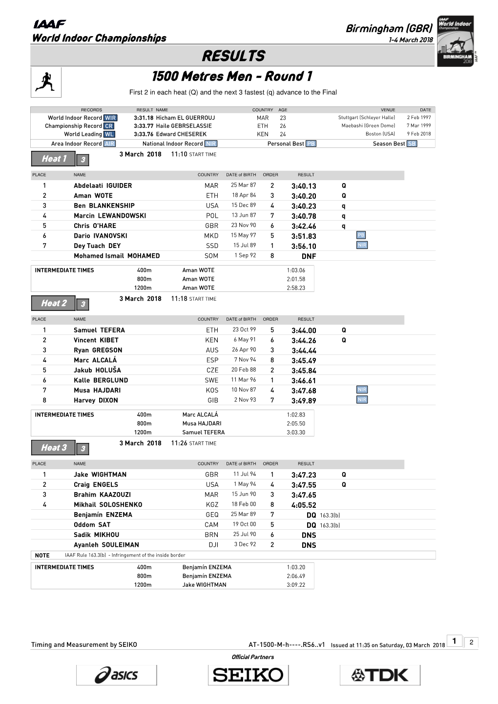 RESULTS 1500 Metres Men - Round 1 First 2 in Each Heat (Q) and the Next 3 Fastest (Q) Advance to the Final