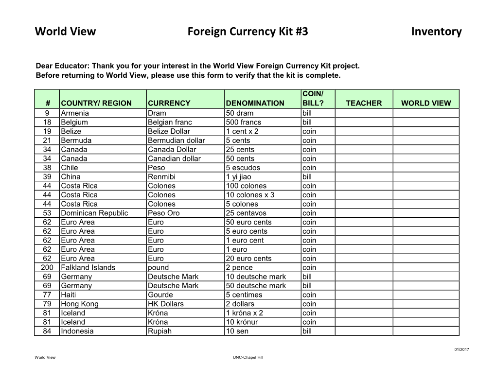 World View Foreign Currency Kit #3 Inventory