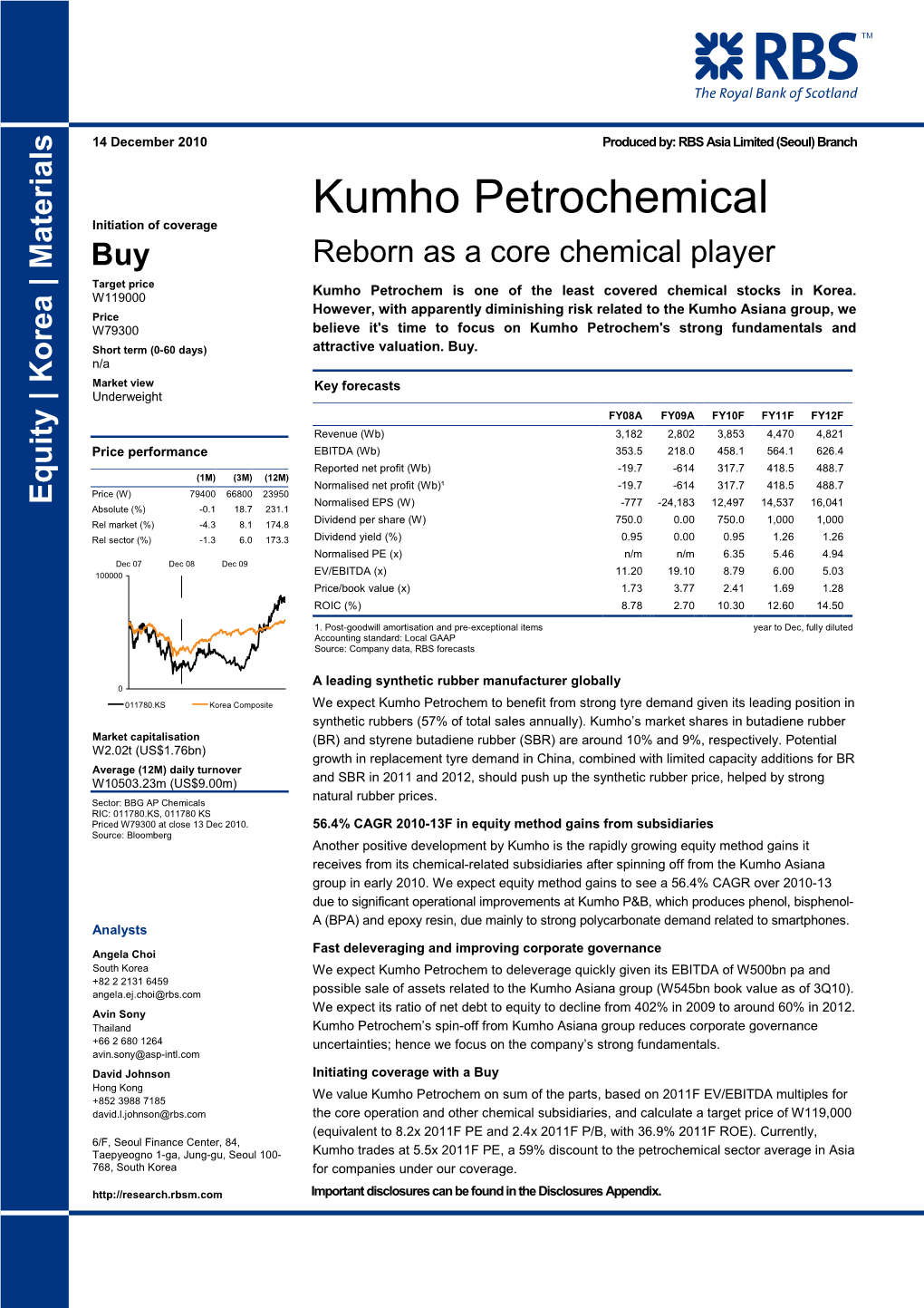 Kumho Petrochemical Initiation of Coverage
