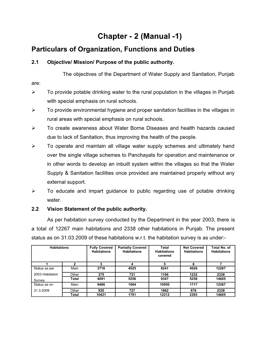 Template for the Information Handbook Under Right to Information Act