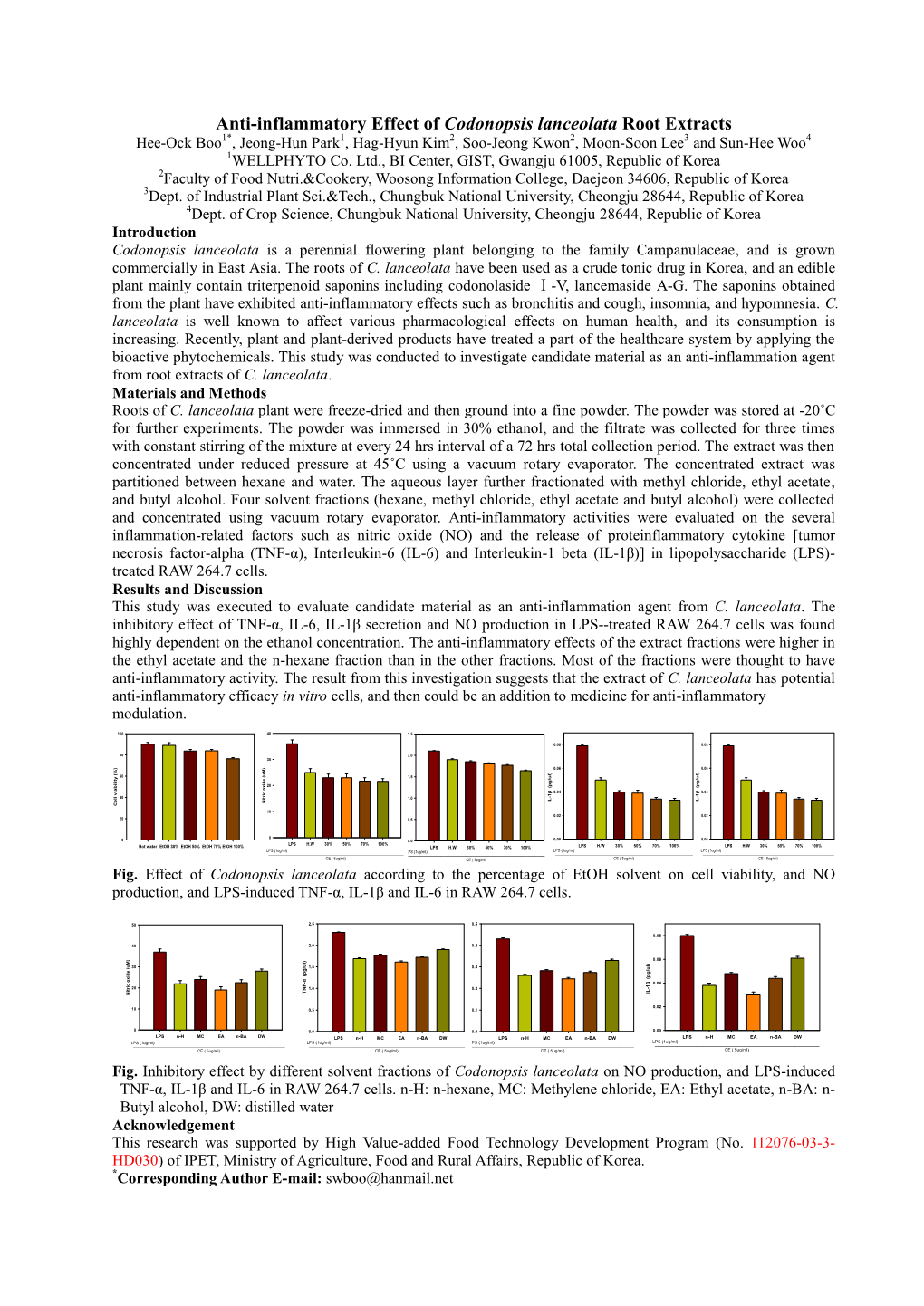 Anti-Inflammatory Effect of Codonopsis Lanceolata Root Extracts