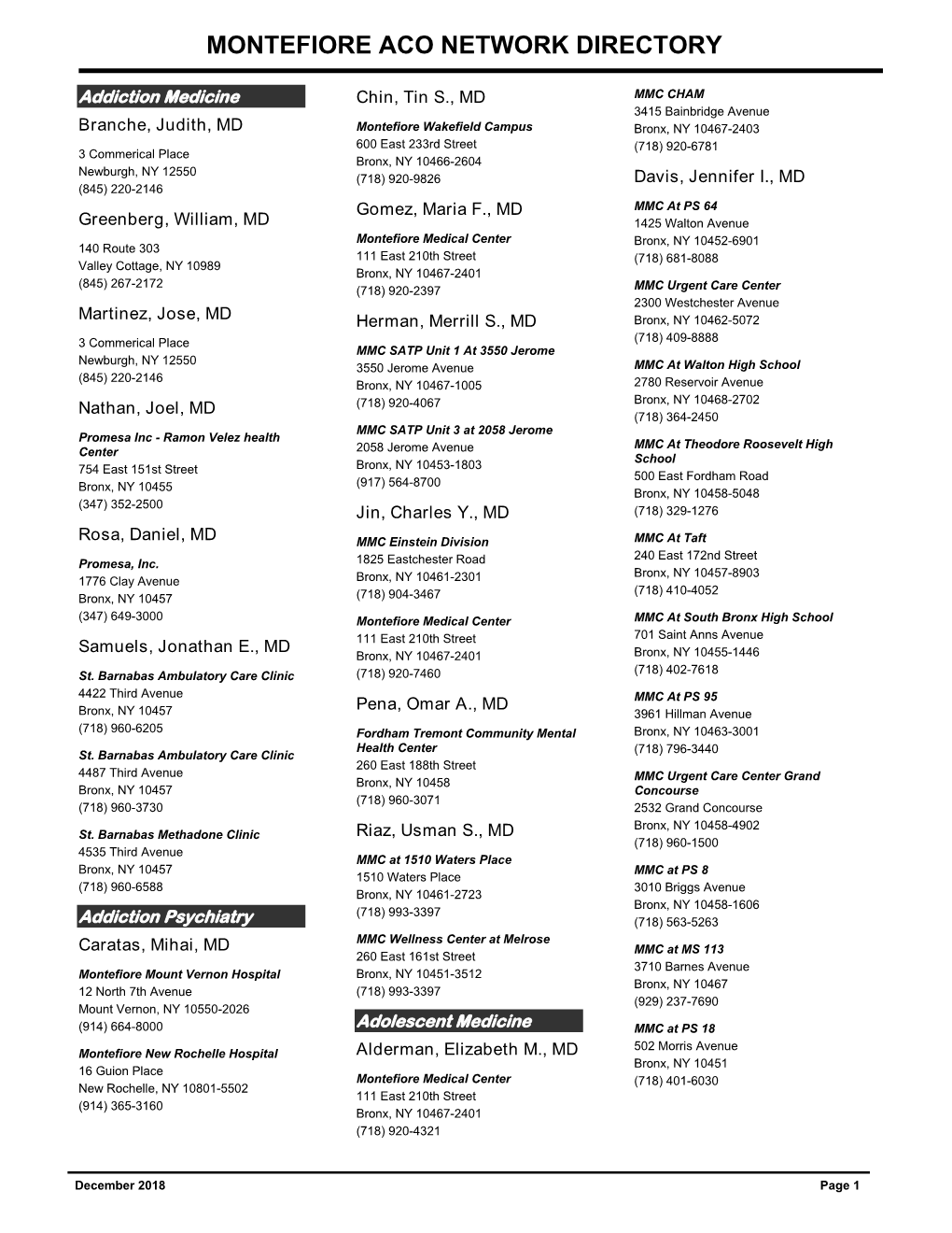 Montefiore Aco Network Directory