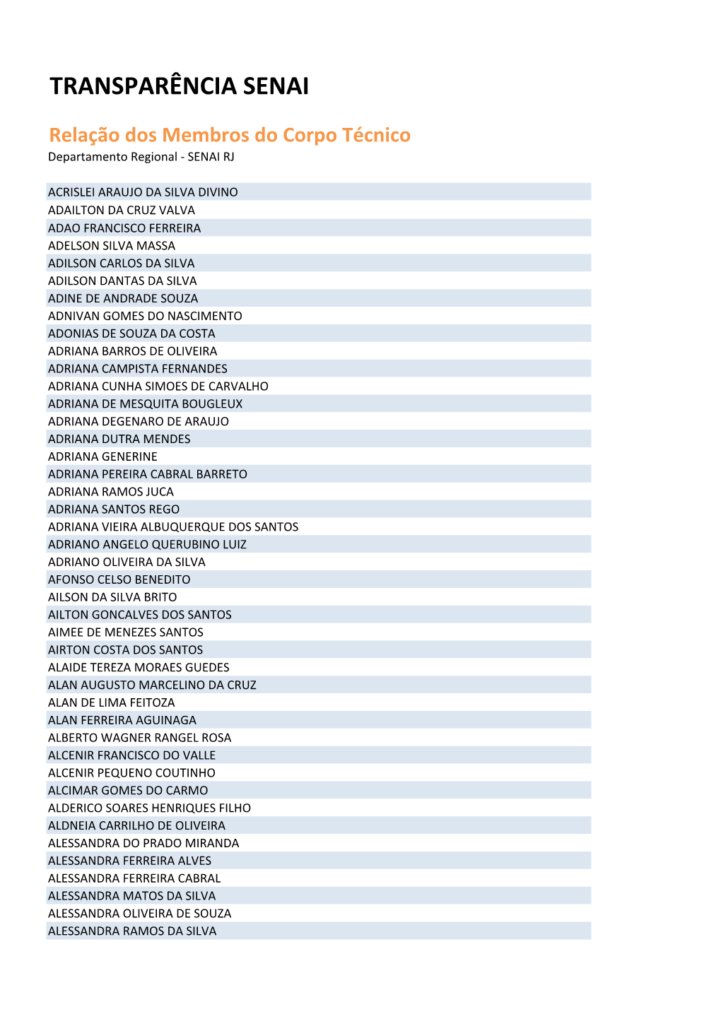 Corpo Técnico.Xlsx