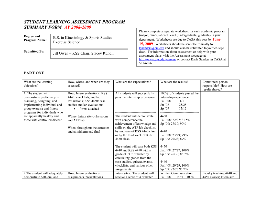 Student Learning Assessment Program s2