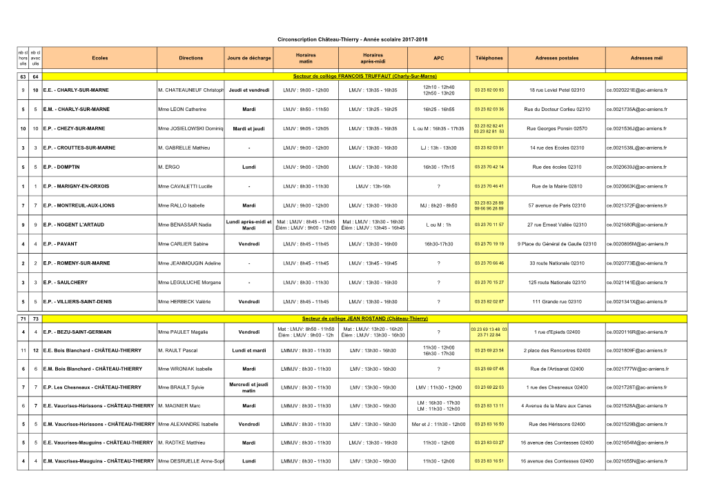 Année Scolaire 2017-2018