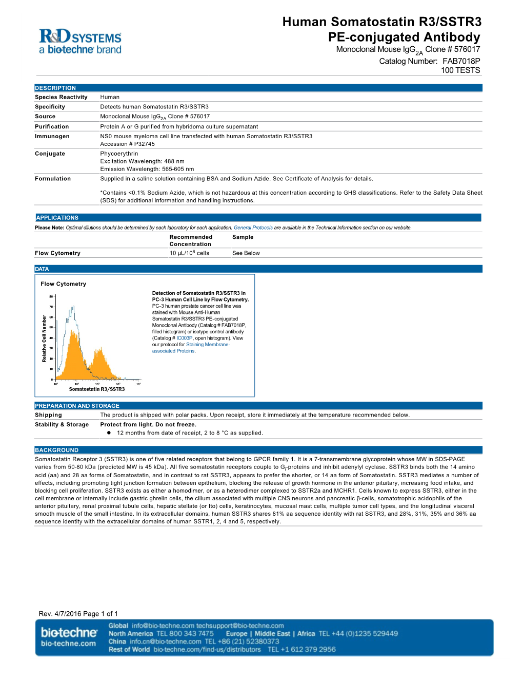 Human Somatostatin R3/SSTR3 PE-Conjugated Antibody