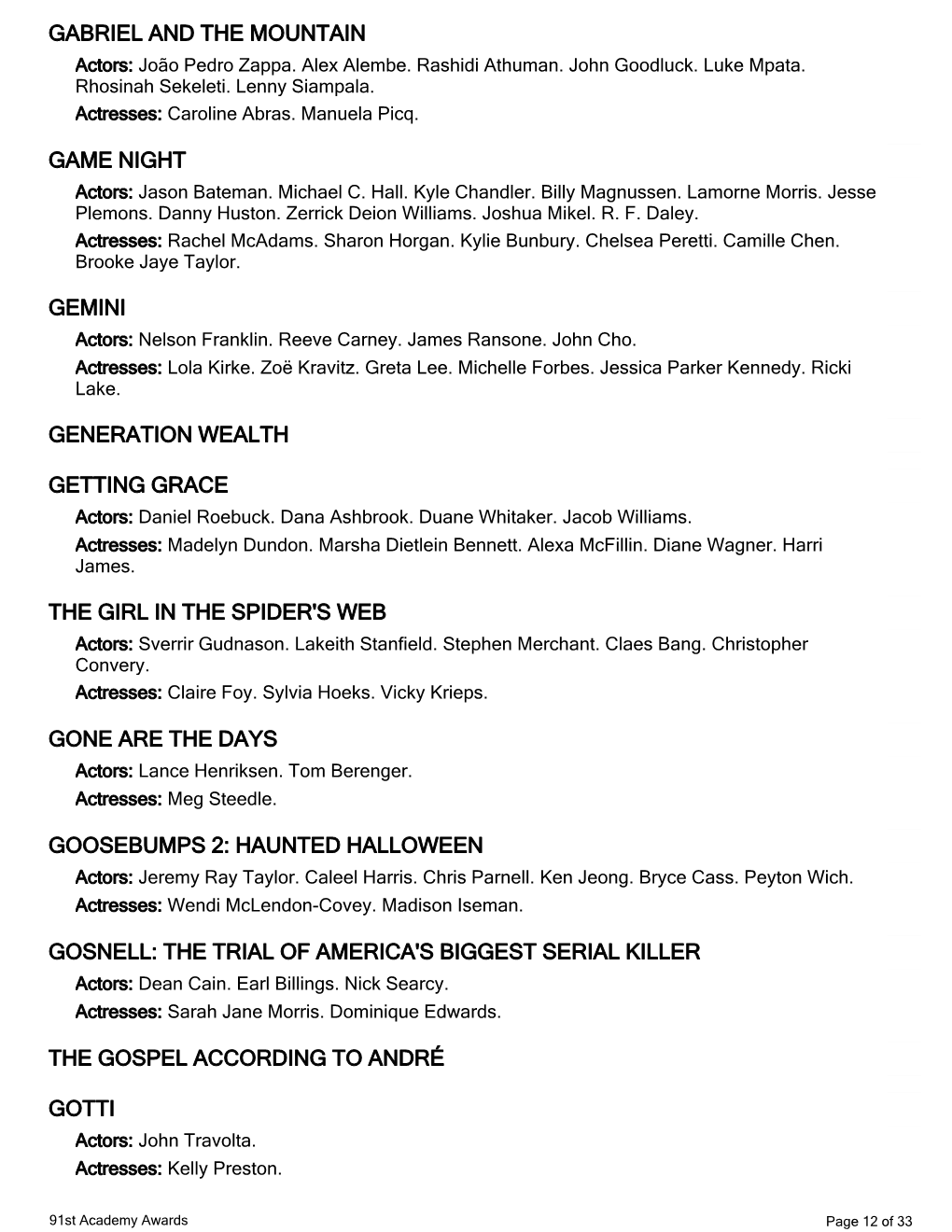 Gabriel and the Mountain Game Night Gemini Generation Wealth Getting Grace the Girl in the Spider's Web Gone Are the Days Gooseb