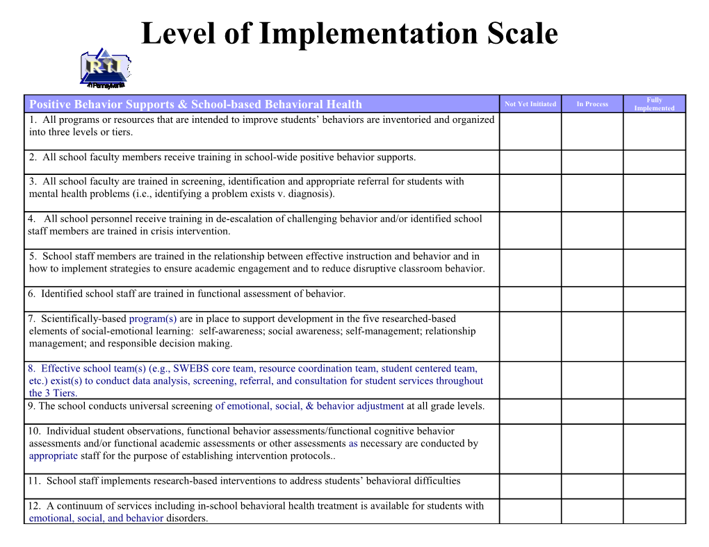 Level of Implementation Scale