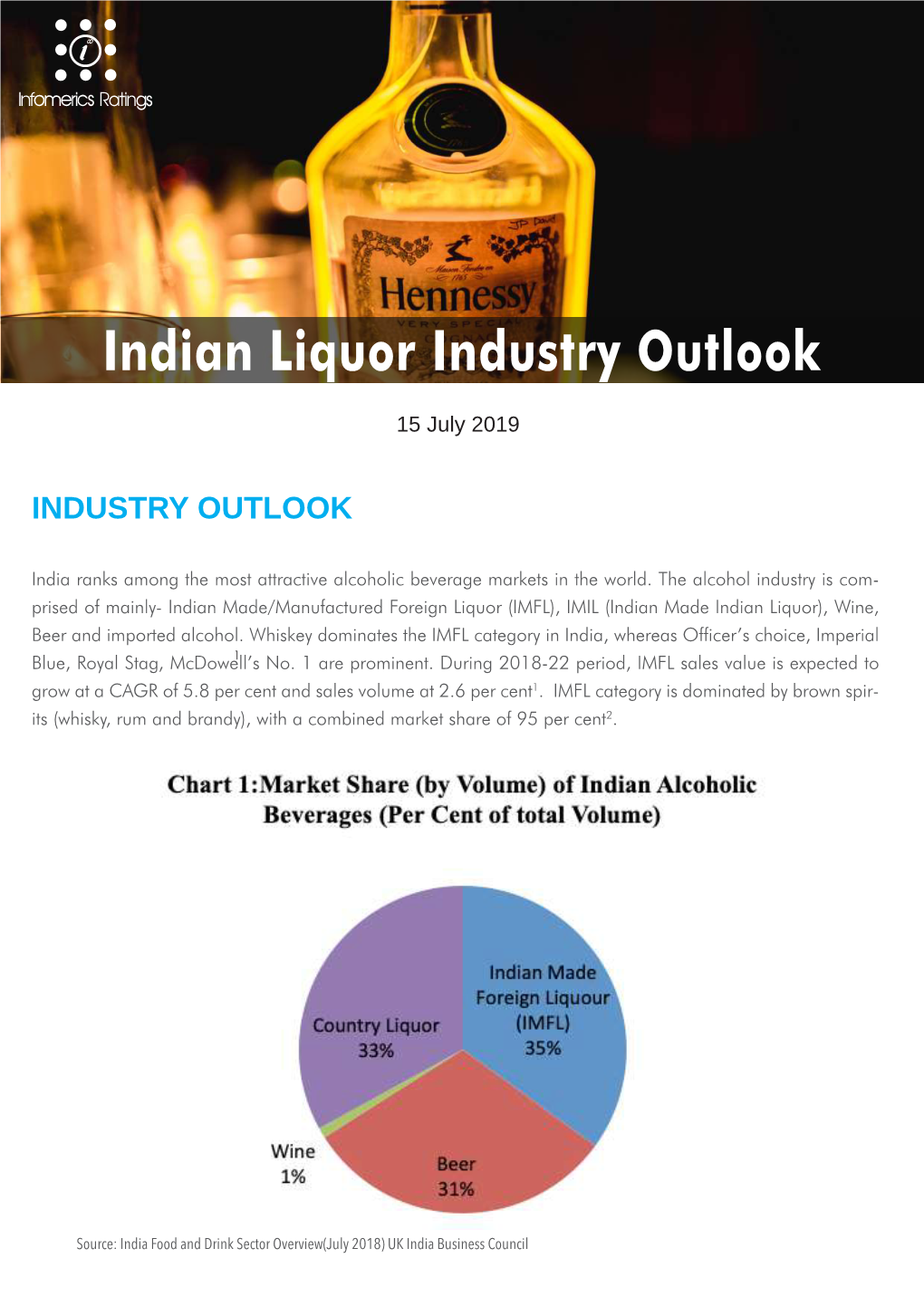 Liquor Industry Outlook