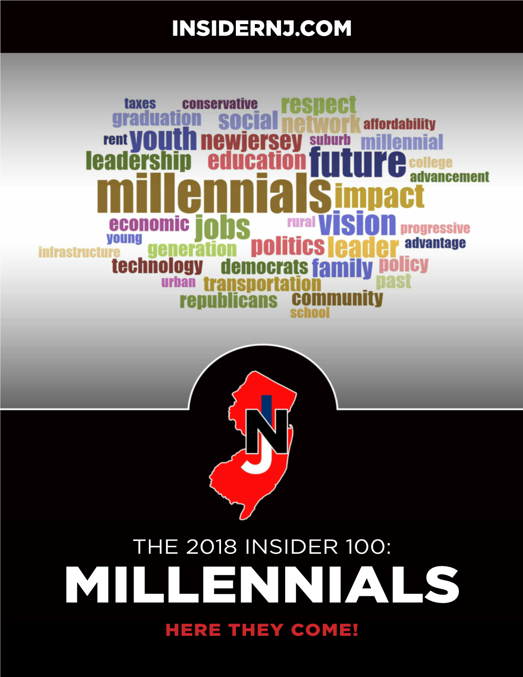 MILLENNIALS HERE THEY COME! Message from the Editor 2018 MILLENNIALS