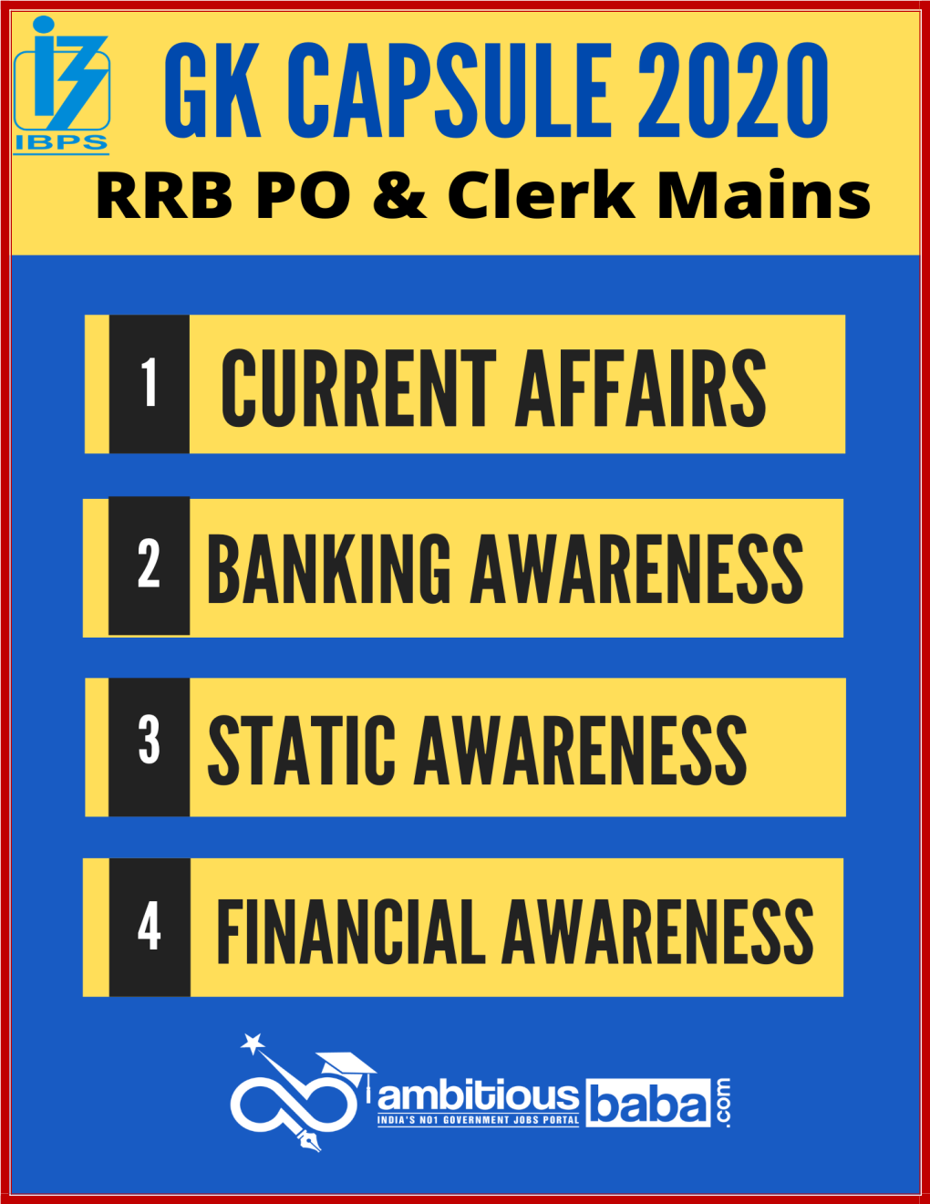 Download GK/GA Capsule for RRB PO & Clerk Mains