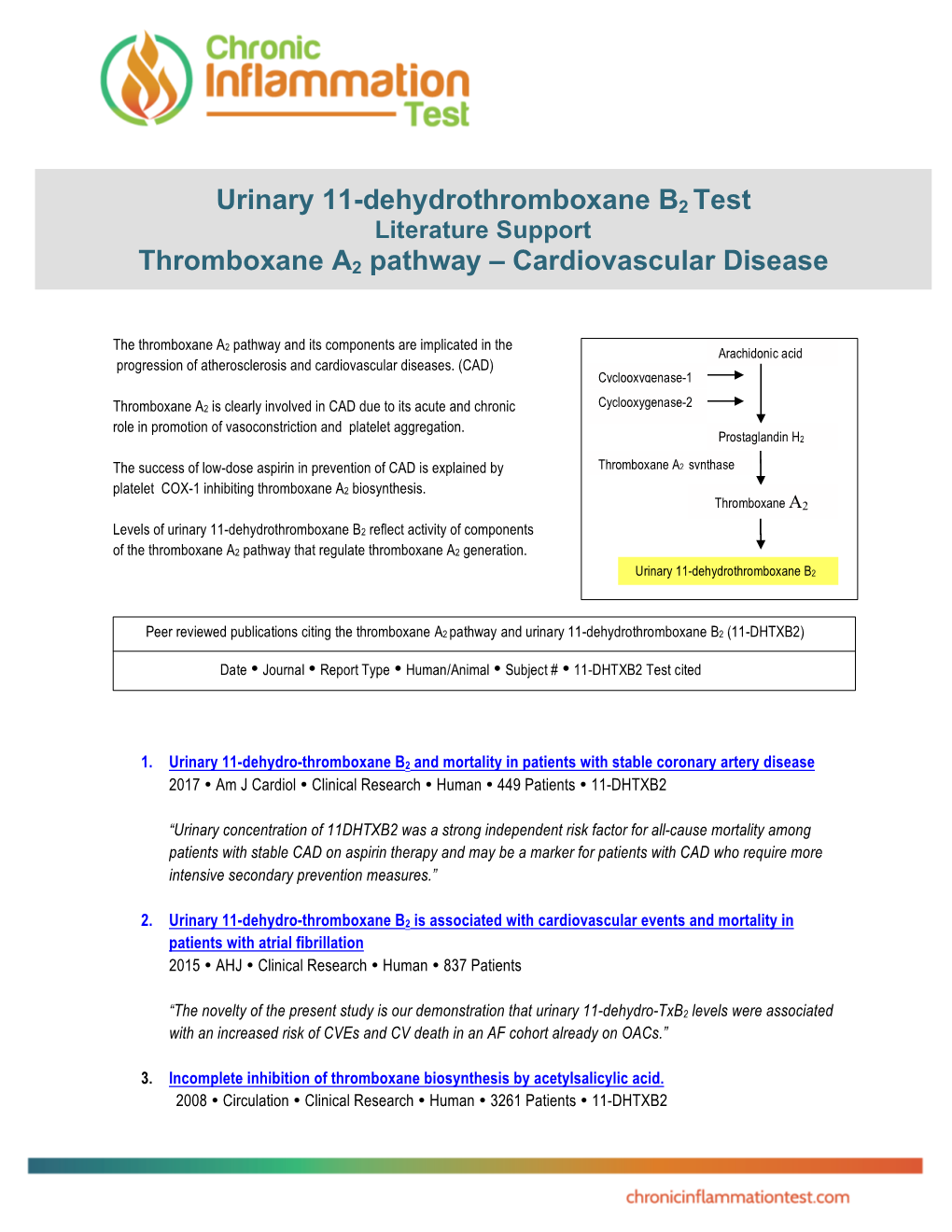 Urinary 11-Dehydrothromboxane B2 Test Thromboxane A2 Pathway