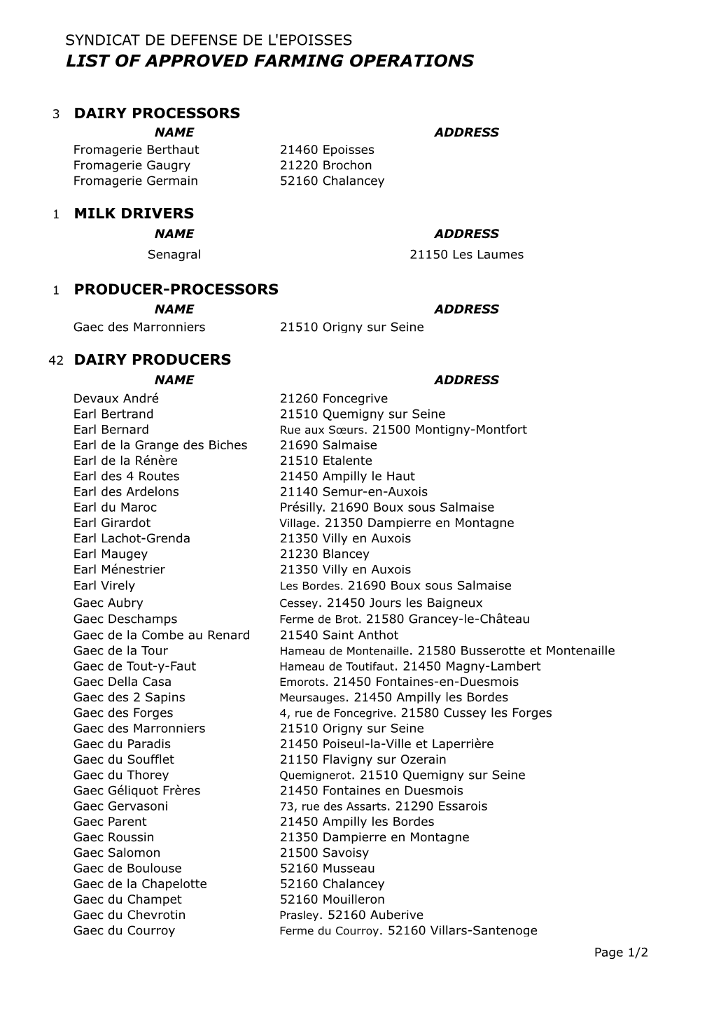Liste Opérateurs AOC Epoisses Février 2014