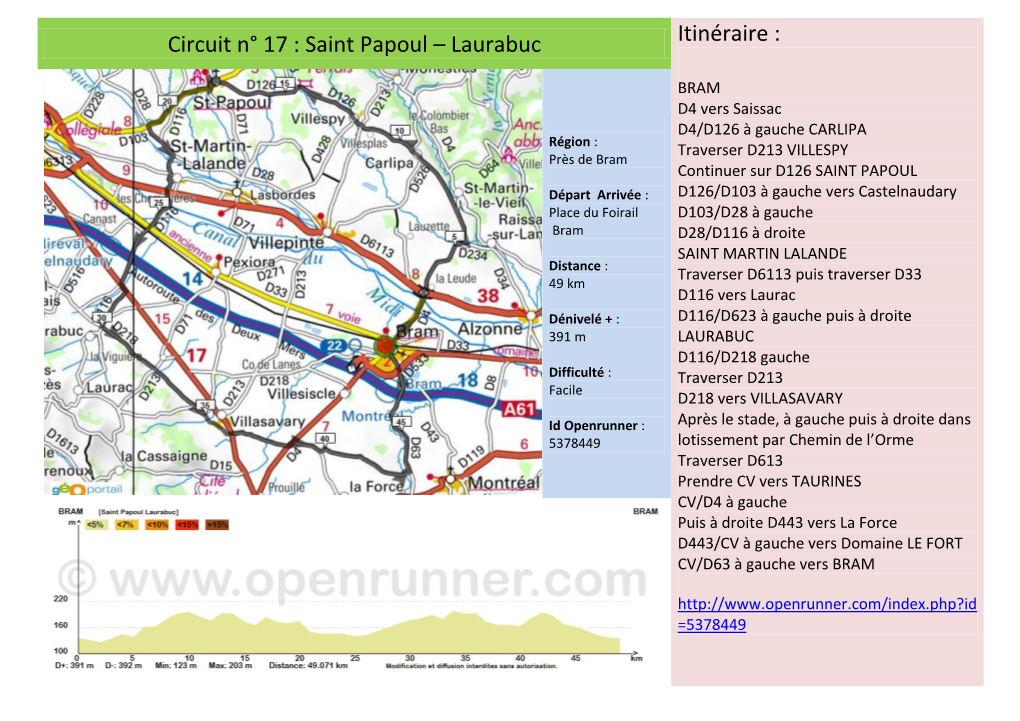 Circuit N° 17 : Saint Papoul – Laurabuc Itinéraire