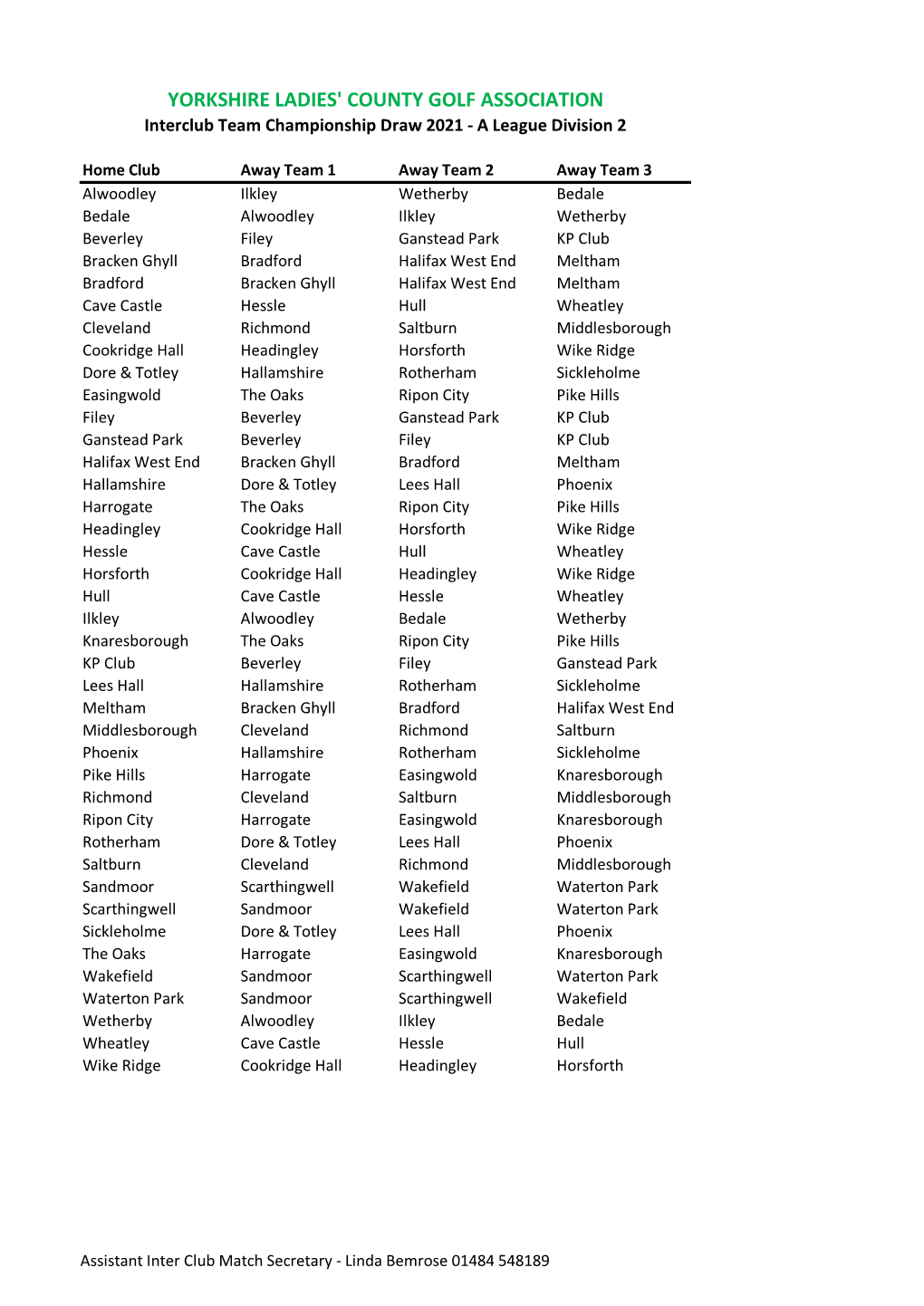 YORKSHIRE LADIES' COUNTY GOLF ASSOCIATION Interclub Team Championship Draw 2021 - a League Division 2