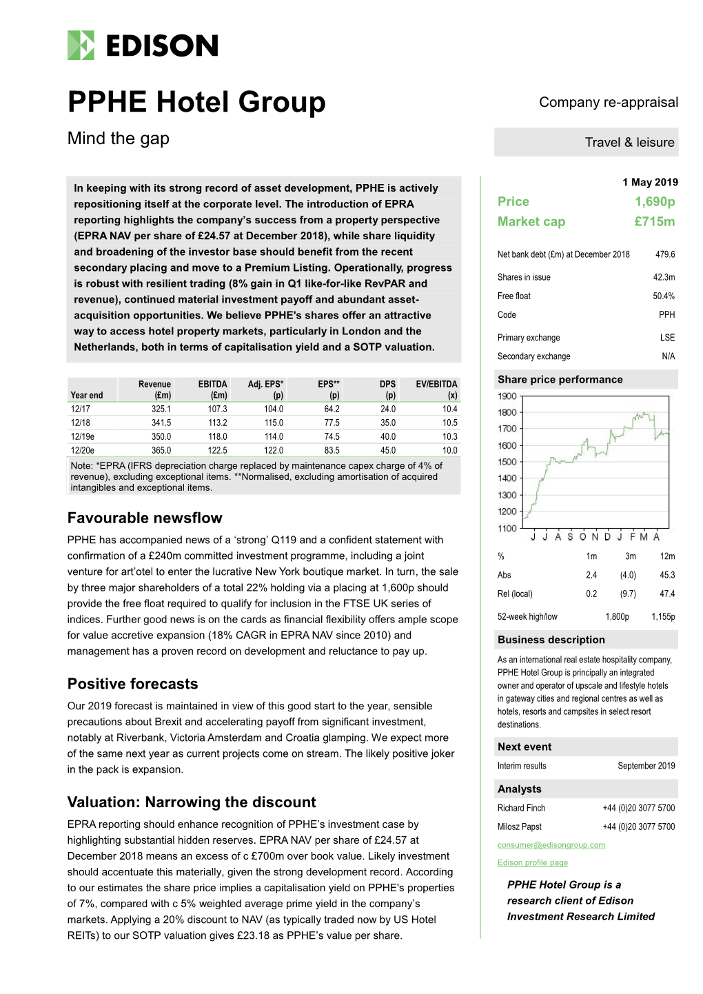 PPHE Hotel Group Company Re-Appraisal