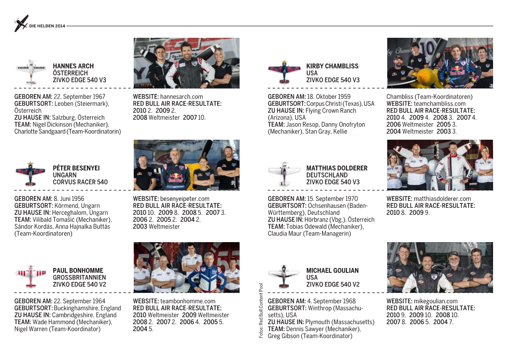 Red Bull Air Race 2014 Piloten 1.Pdf