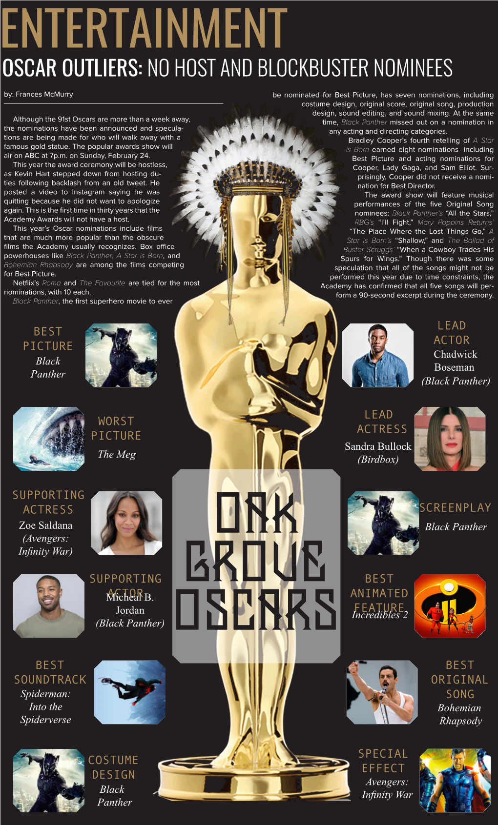 Oak Grove Oscars