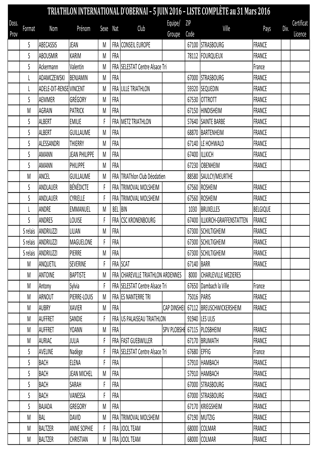 TRI Obernai Liste Inscrits 7 Nov 2015