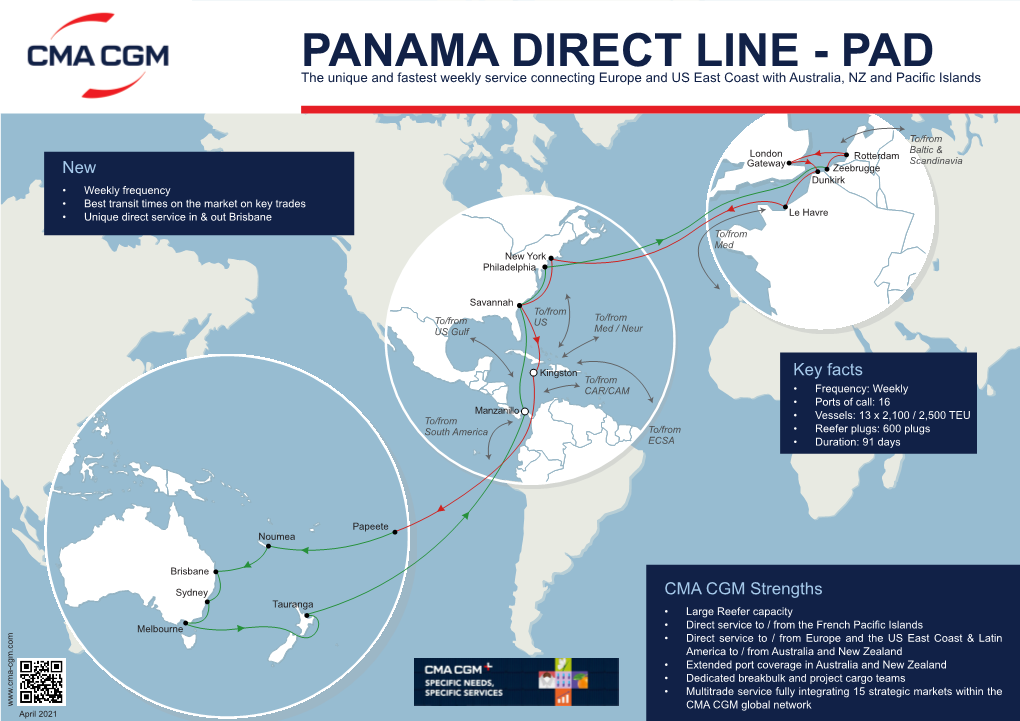 Panama Direct Line