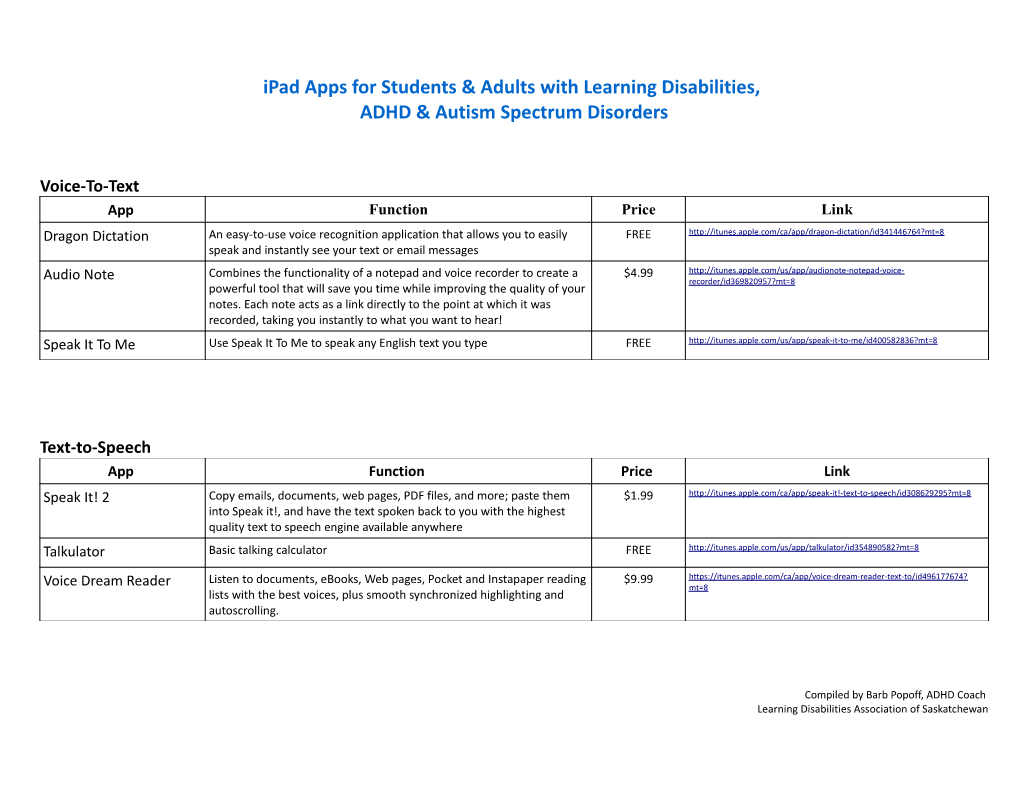 Ipad Apps for Students & Adults with Learning Disabilities, ADHD