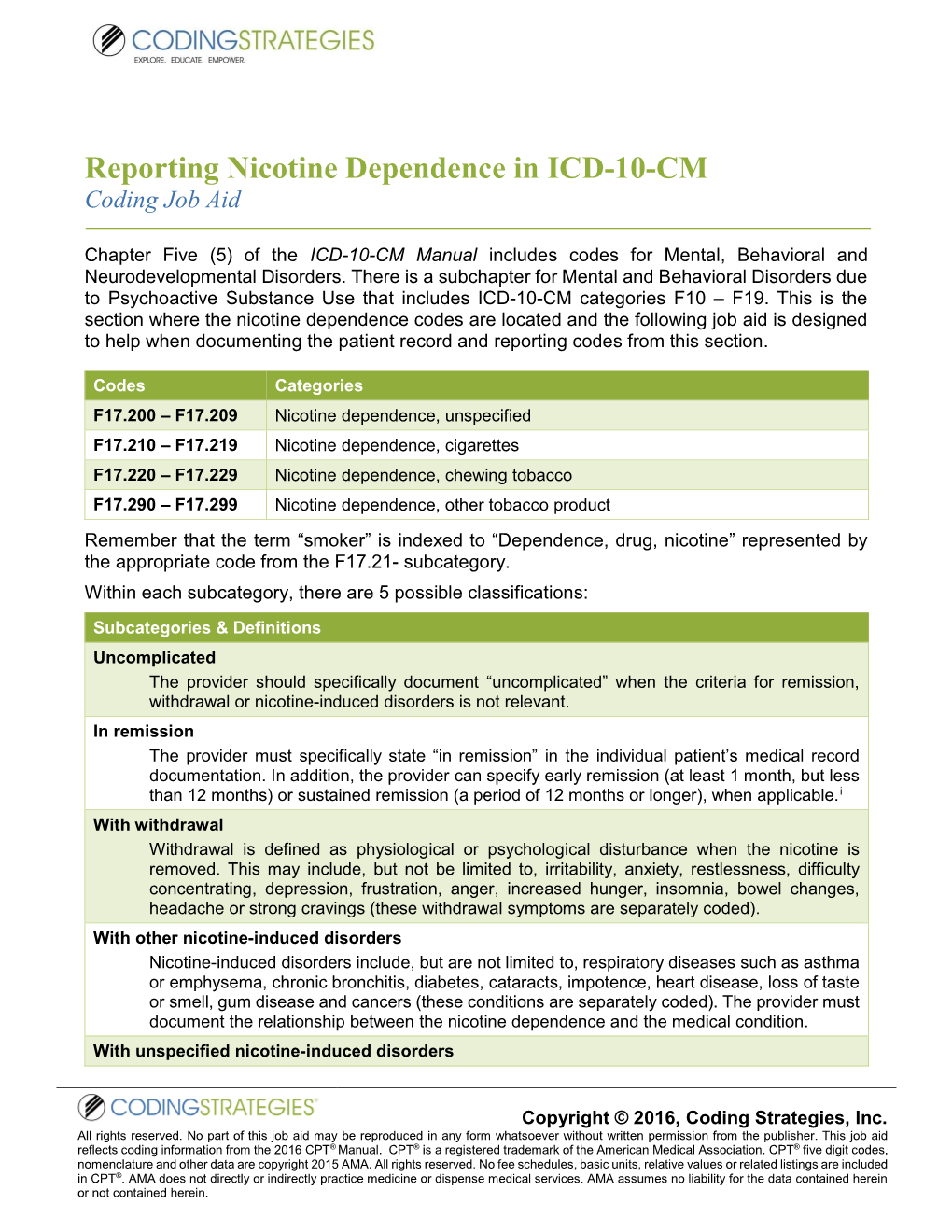 Reporting Nicotine Dependence in ICD-10-CM Coding Job Aid