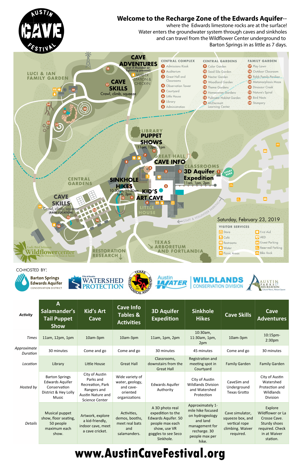 The Recharge Zone of the Edwards Aquifer