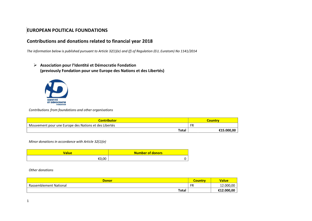 EUROPEAN POLITICAL FOUNDATIONS Contributions And