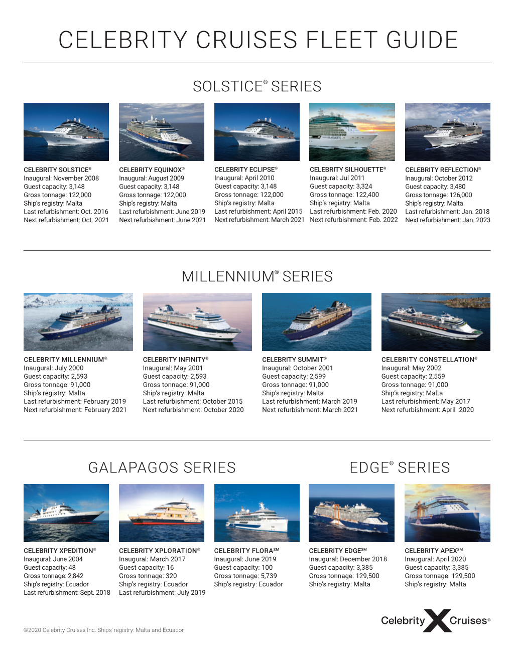 Celebrity Cruises Fleet Guide