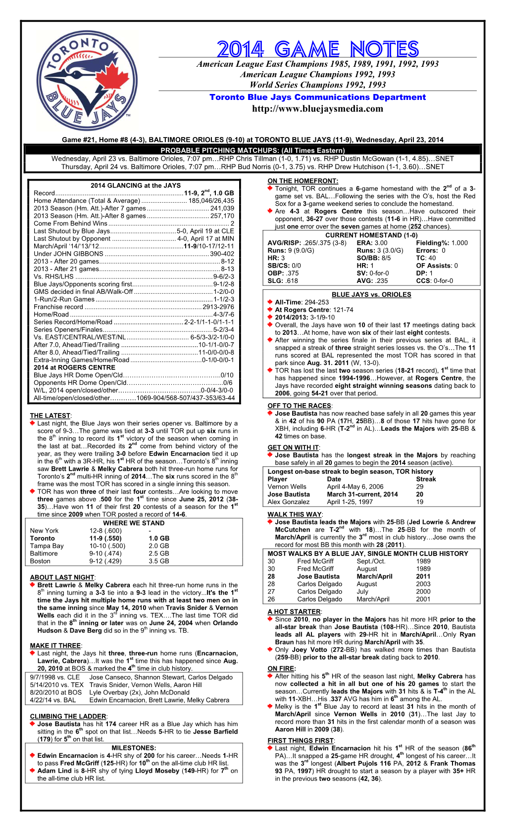 2014 Game Notes