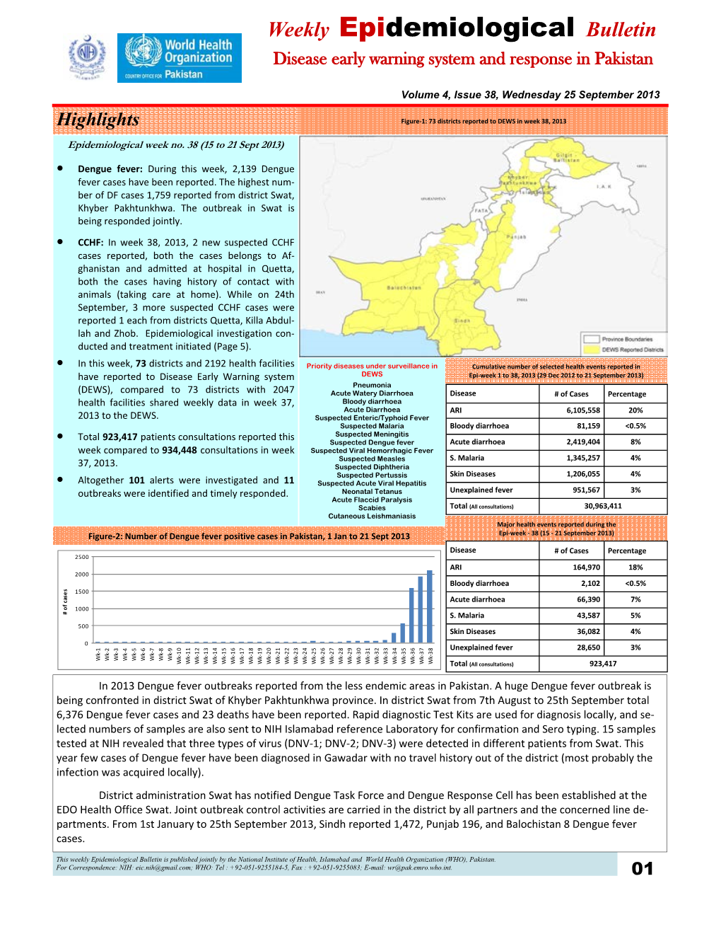 Weekly Epidemiological Bulletin Disease Early Warning System and Response in Pakistan