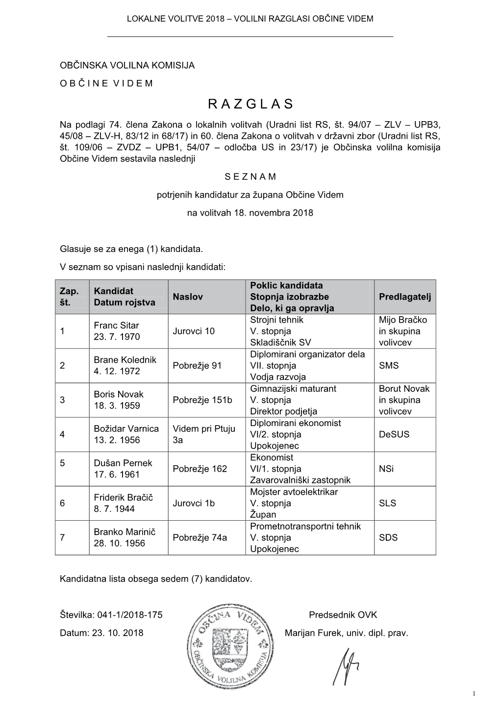 Razglas Volitve 2018 Obcina Videm.Pdf