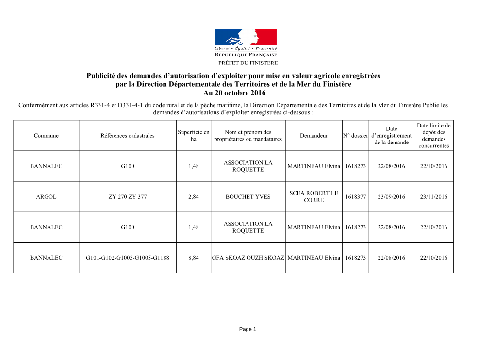 12-201016-Pub-Site.Pdf