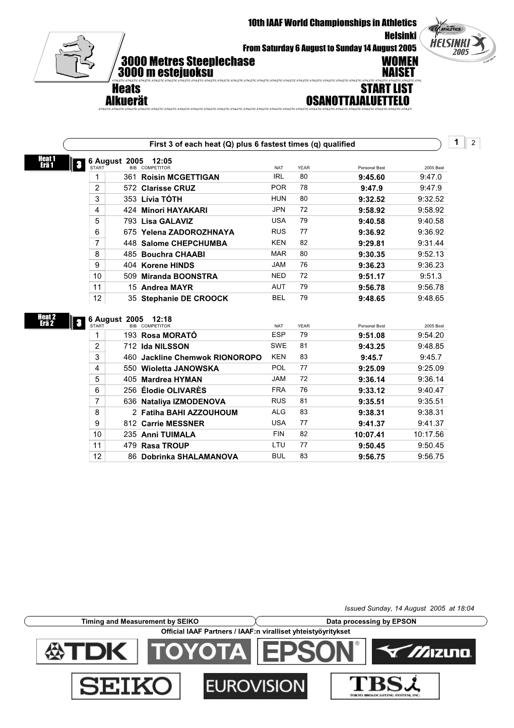 Heats START LIST 3000 Metres Steeplechase