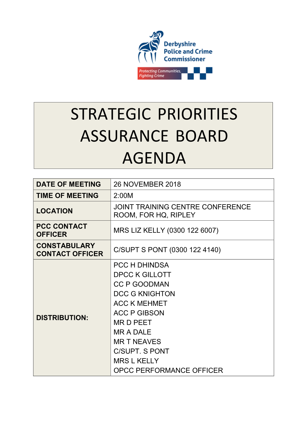 Strategic Priorities Assurance Board Agenda