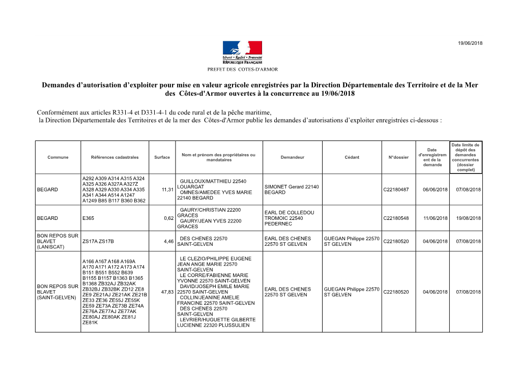 Export Professionnel-20180619.Pdf