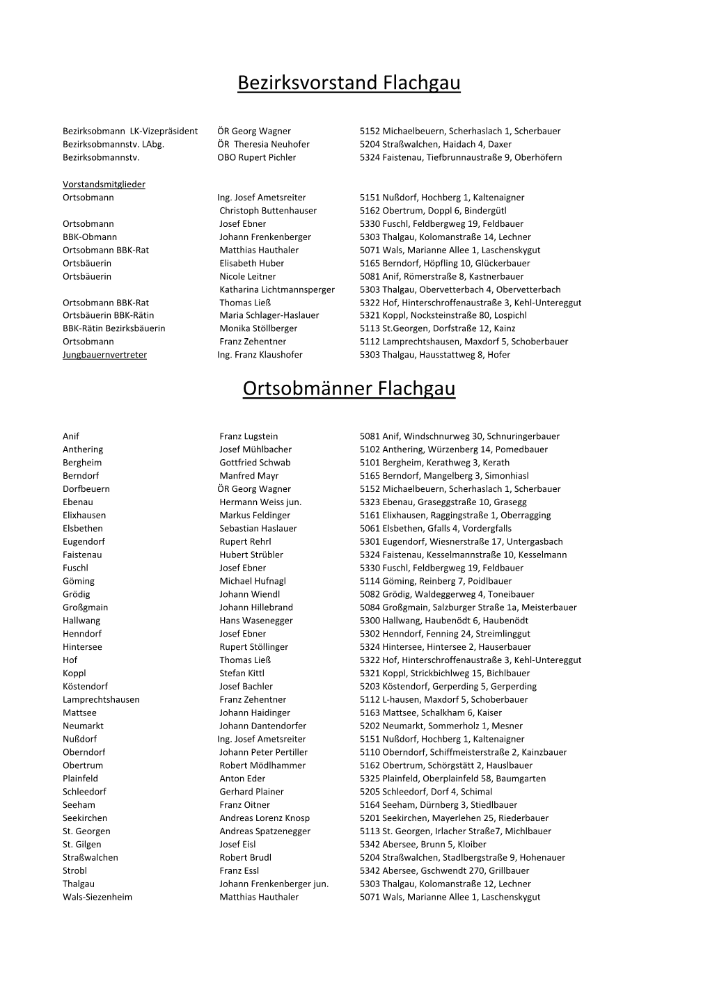 Bezirksvorstand Und OO Flachgau 2018-2023