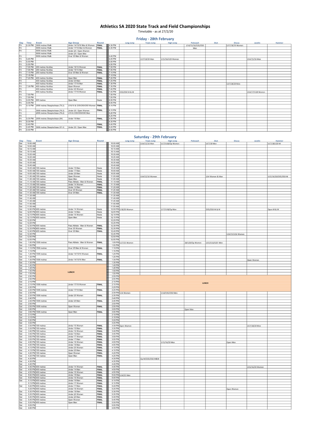 Athletics SA 2020 State Track and Field Championships
