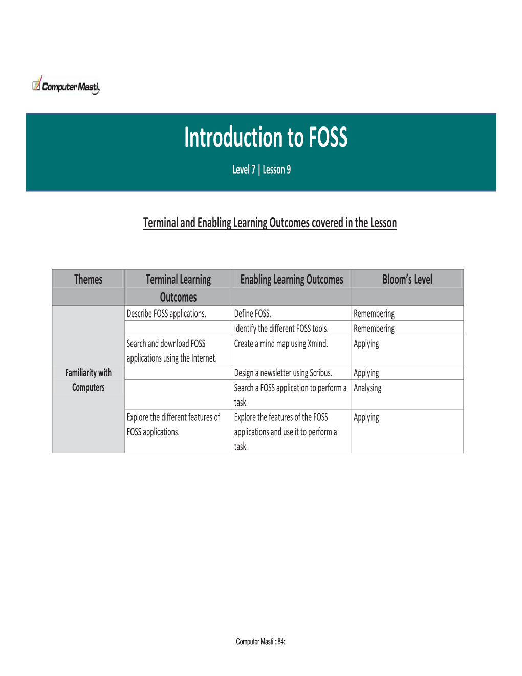Introduction to FOSS Level 7 | Lesson 9