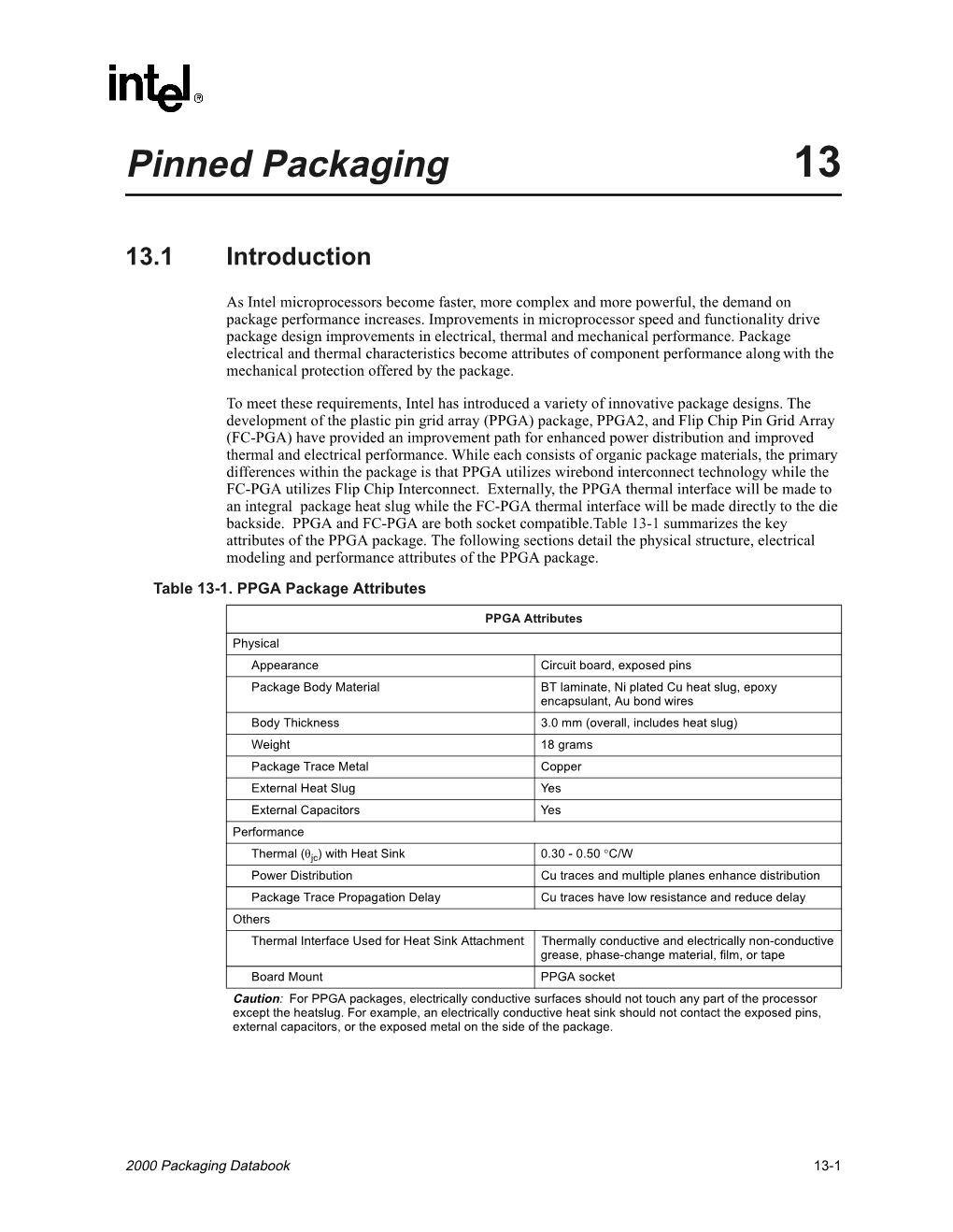 Pinned Packaging 13