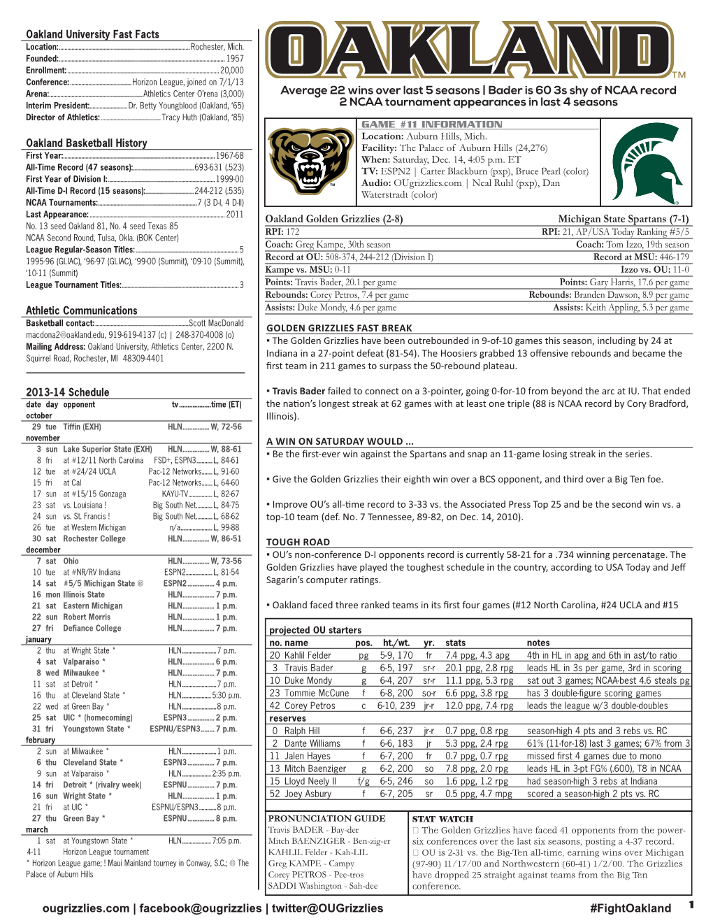 Twitter@Ougrizzlies #Fightoakland 1 Oakland University Fast Facts
