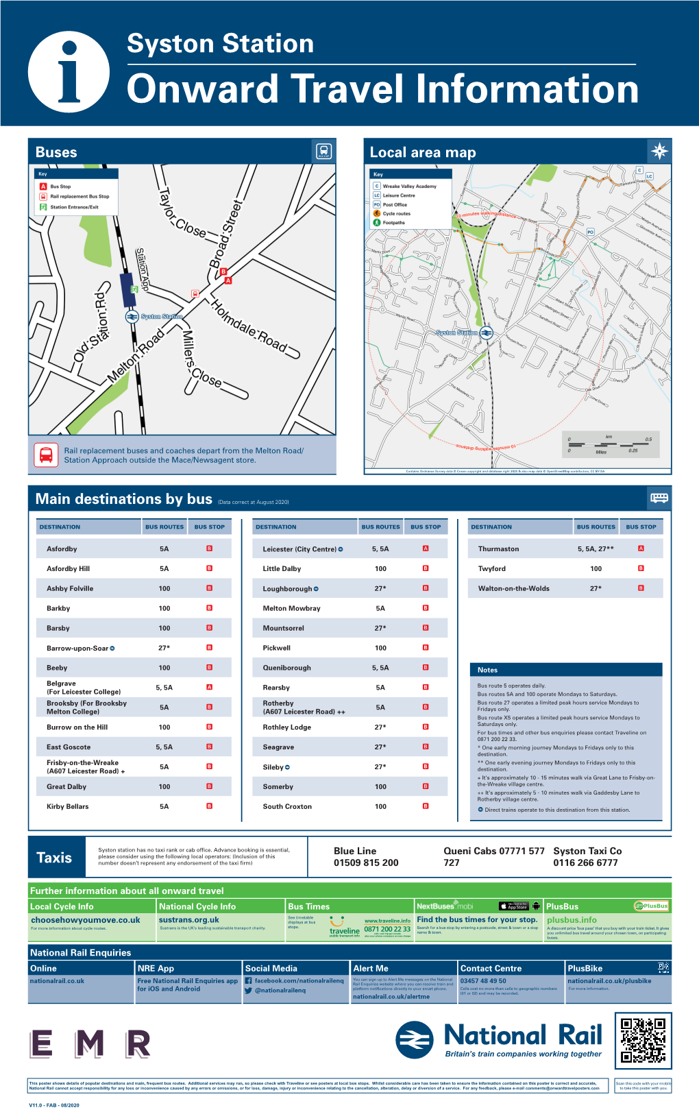 Syston Station I Onward Travel Information Buses Local Area Map