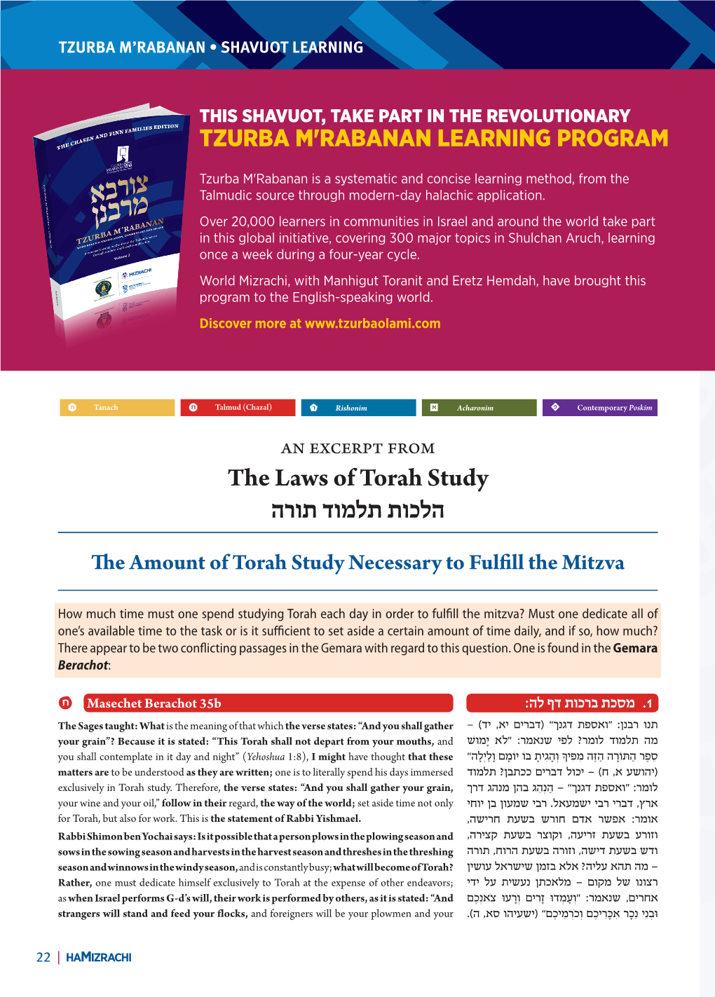 The Laws of Torah Study הלכות תלמוד תורה
