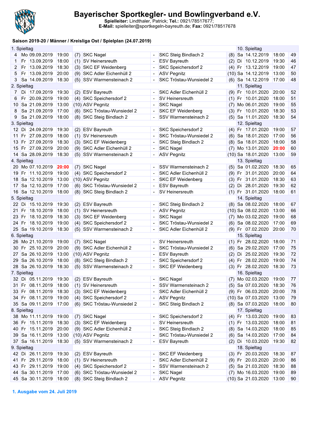 Bayerischer Sportkegler- Und Bowlingverband E.V