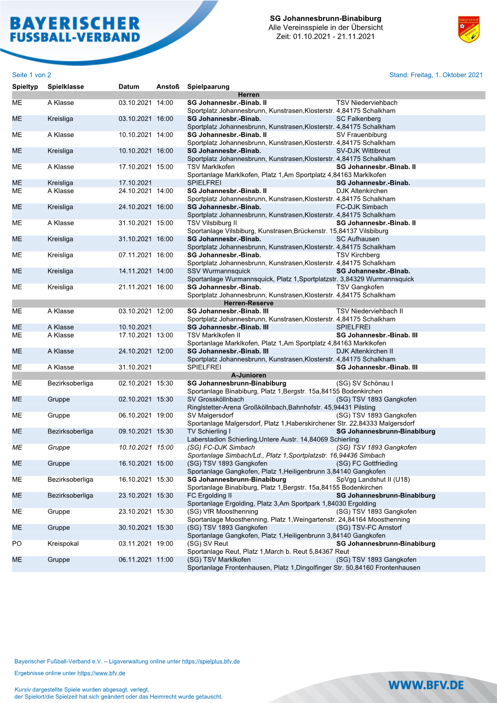 SG Johannesbrunn-Binabiburg Alle Vereinsspiele in Der Übersicht Zeit: 01.10.2021 - 21.11.2021