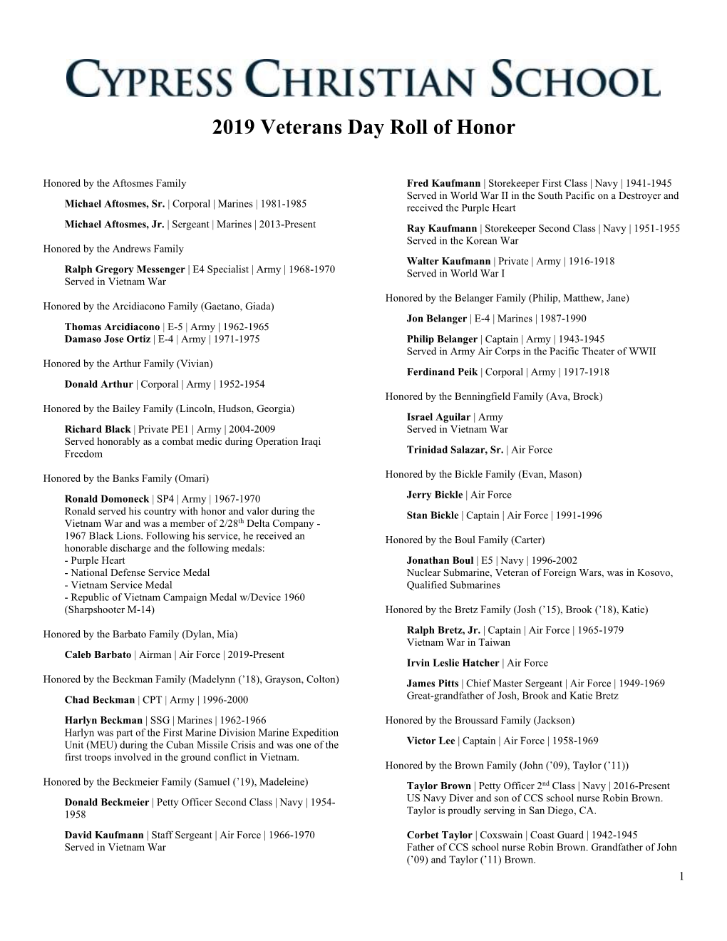 2019 Veterans Day Roll of Honor