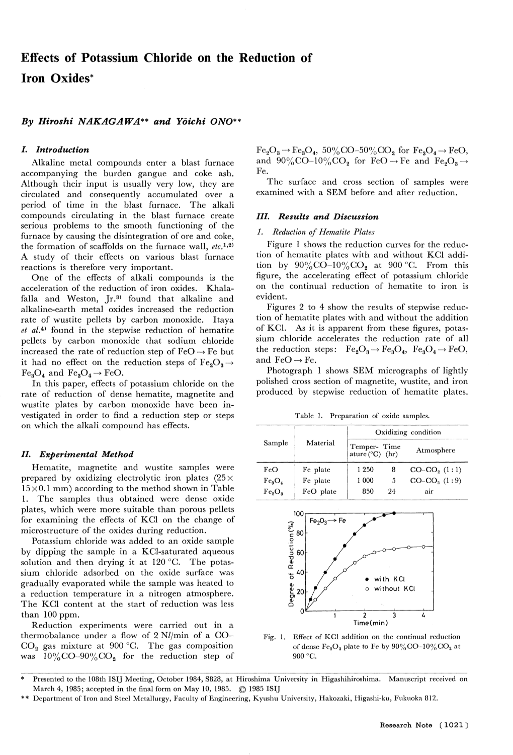 Effects of Potassium Chloride on the Reduction of Iron Oxides