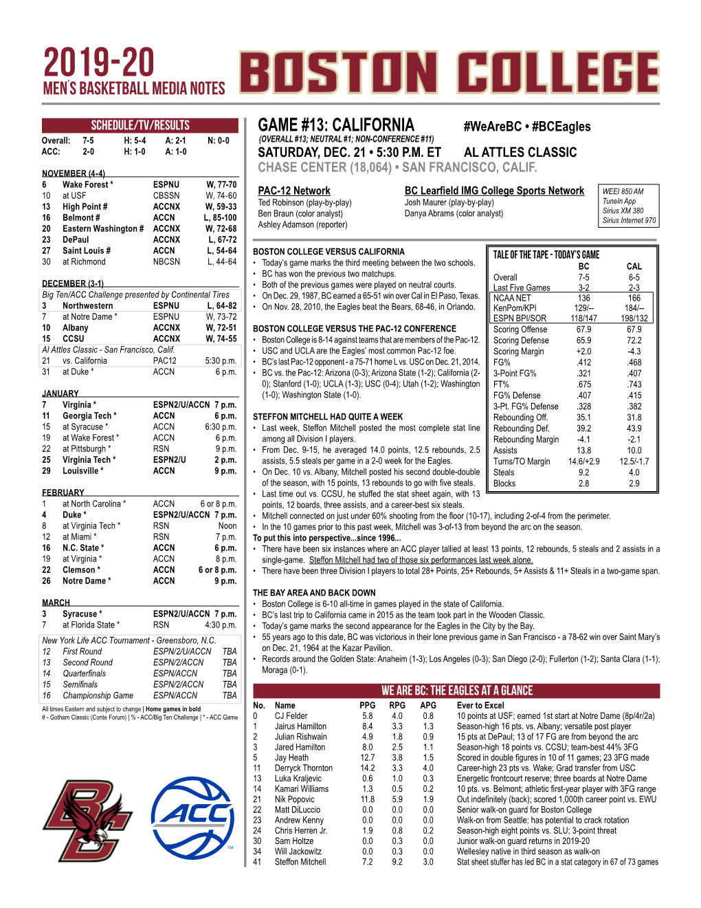 Game #13: California Men's Basketball Media Notes